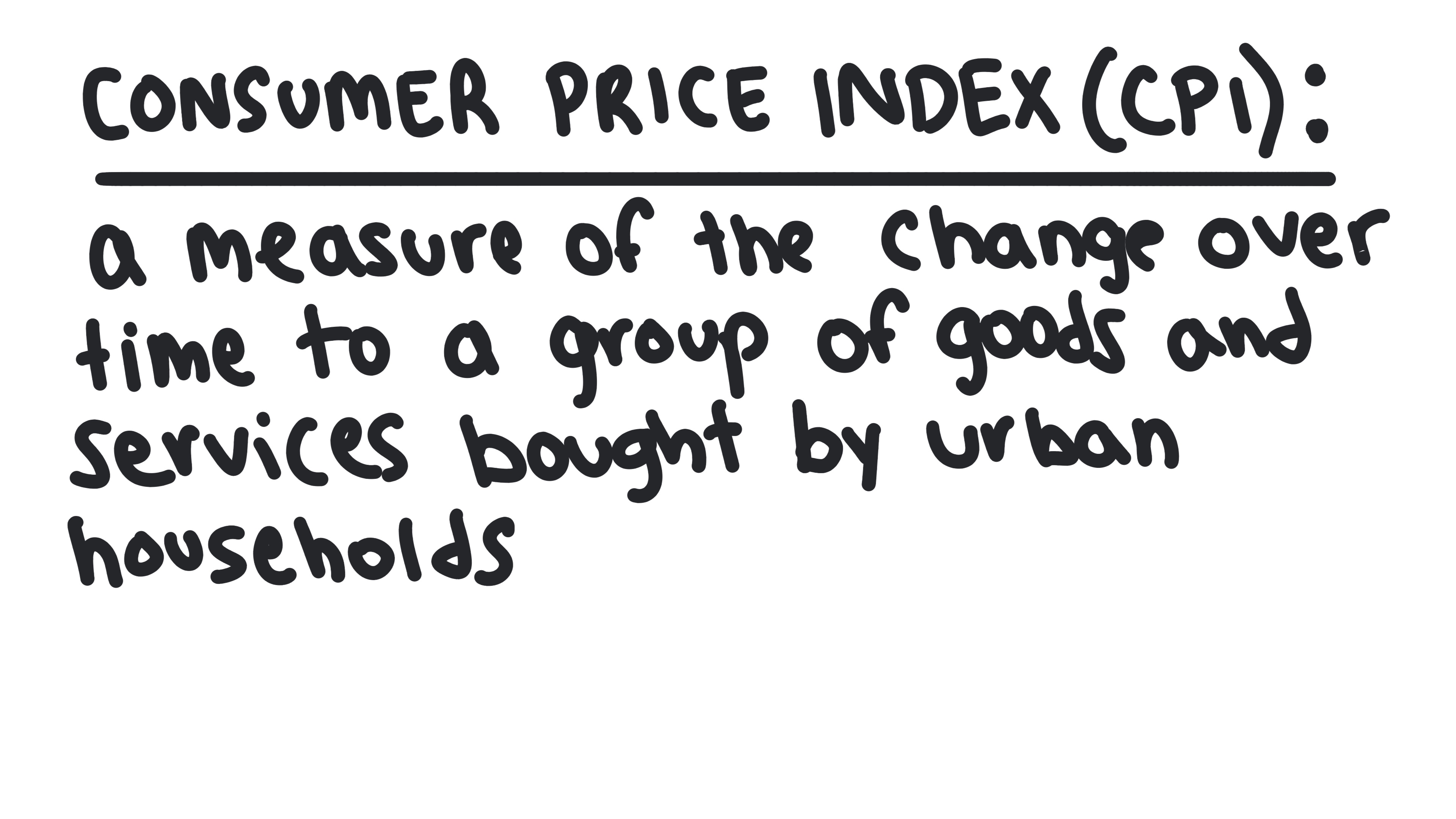 CPI