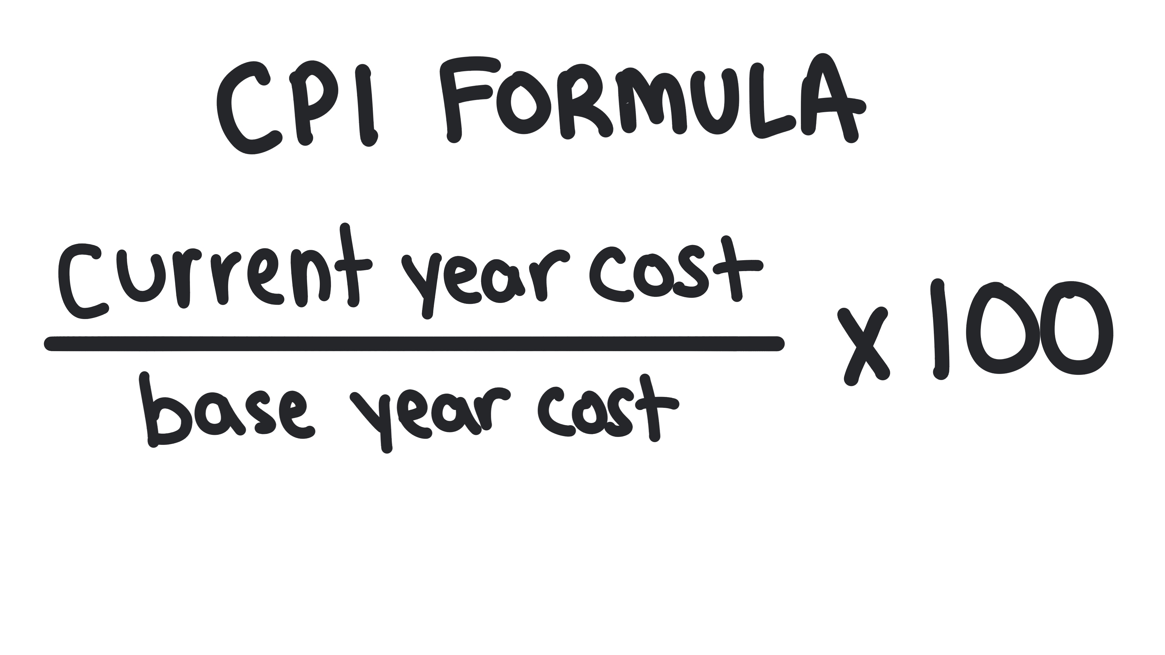CPI_Formula