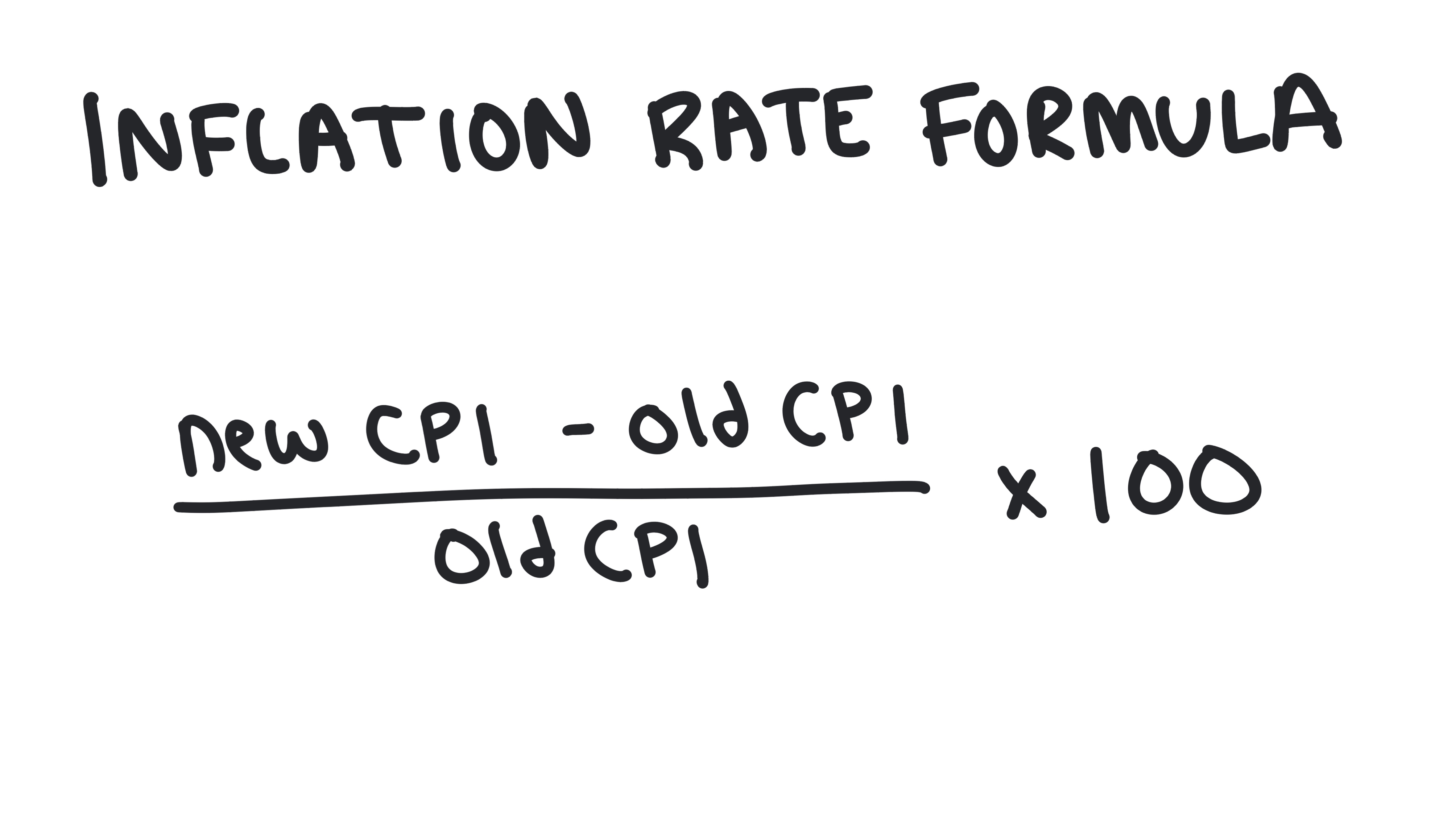 Inflation_Rate_Formula