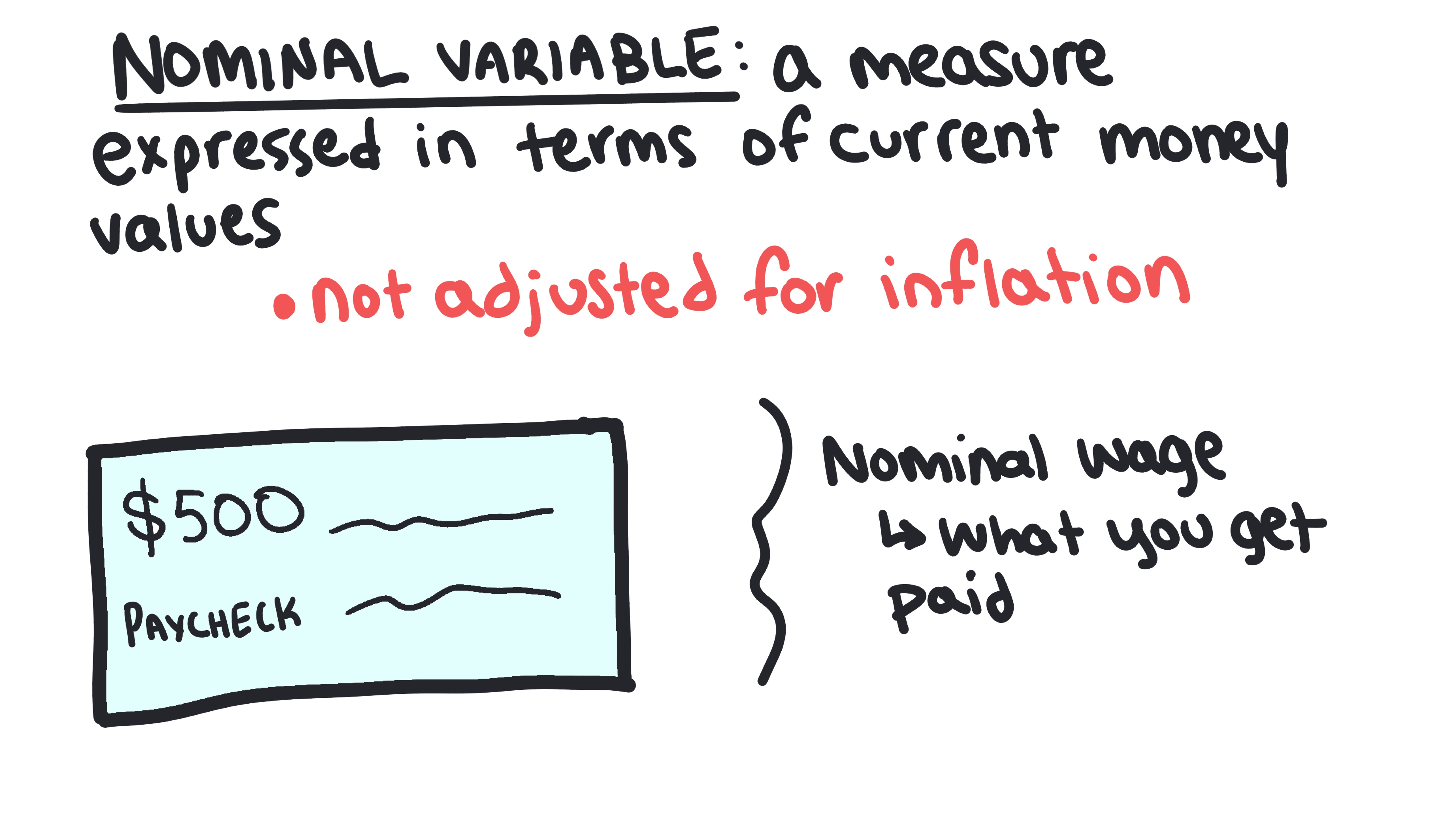 Nominal_Variable