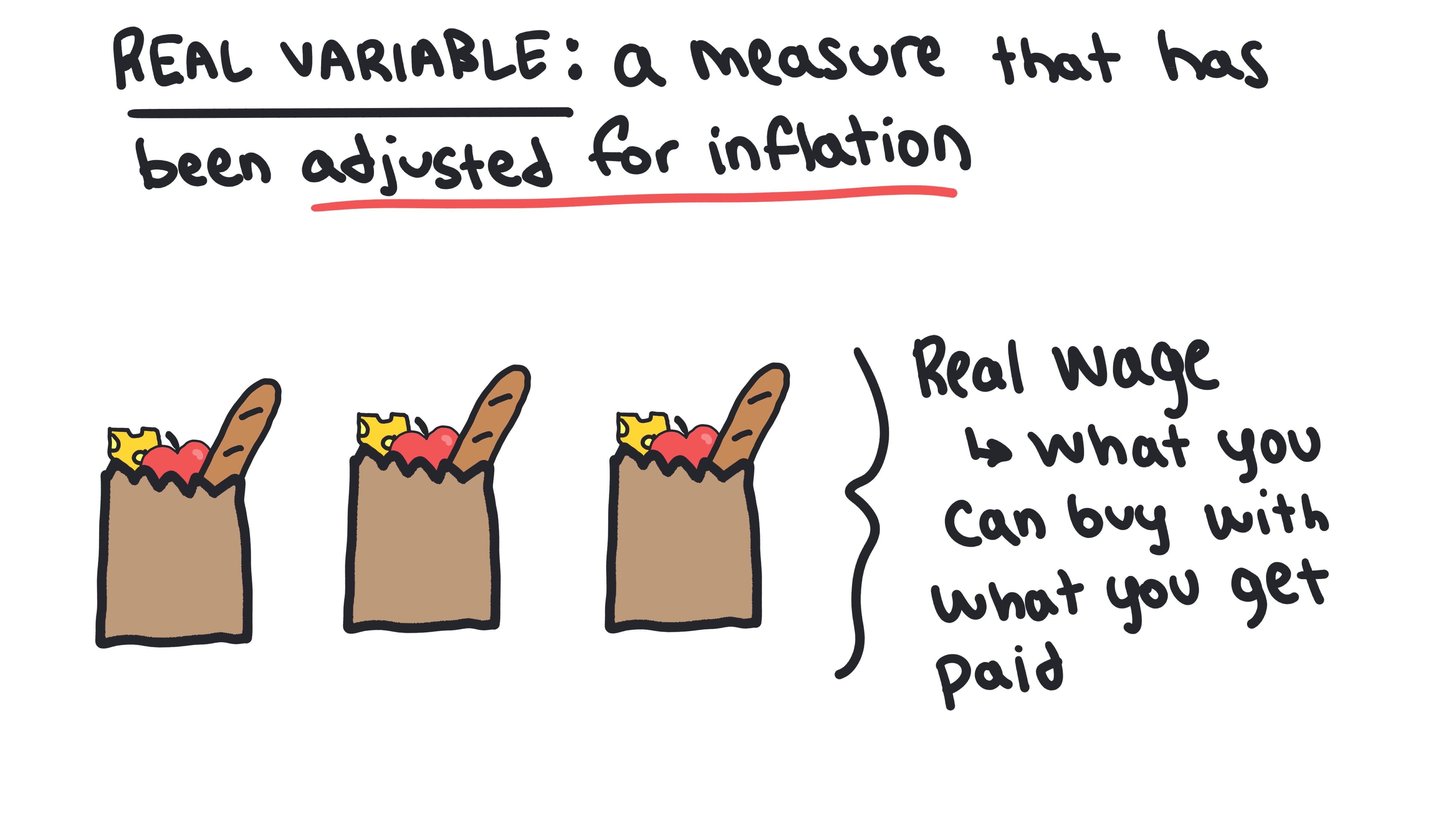 Real_Variable