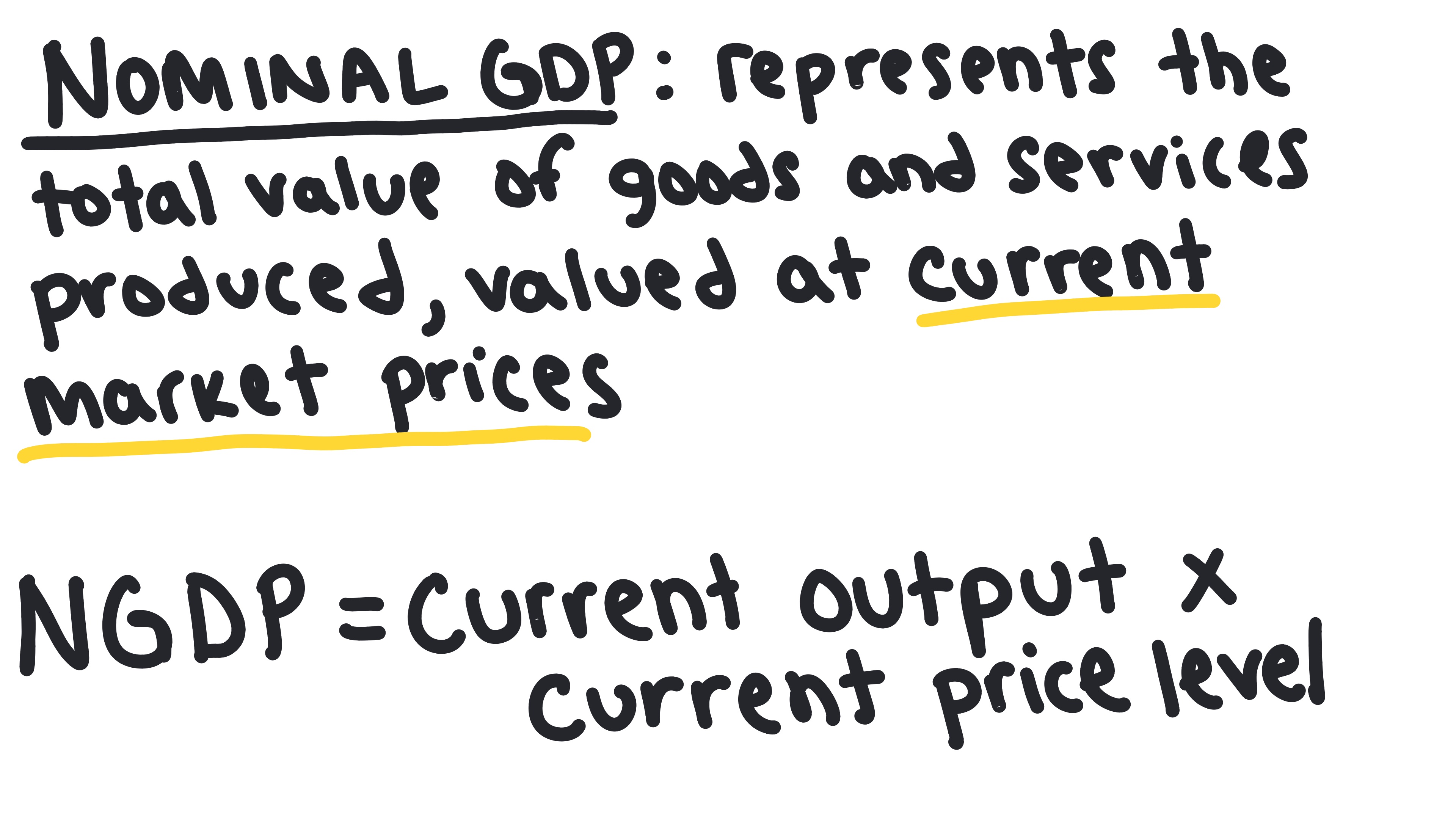 Whiteboard for Lesson 2.6