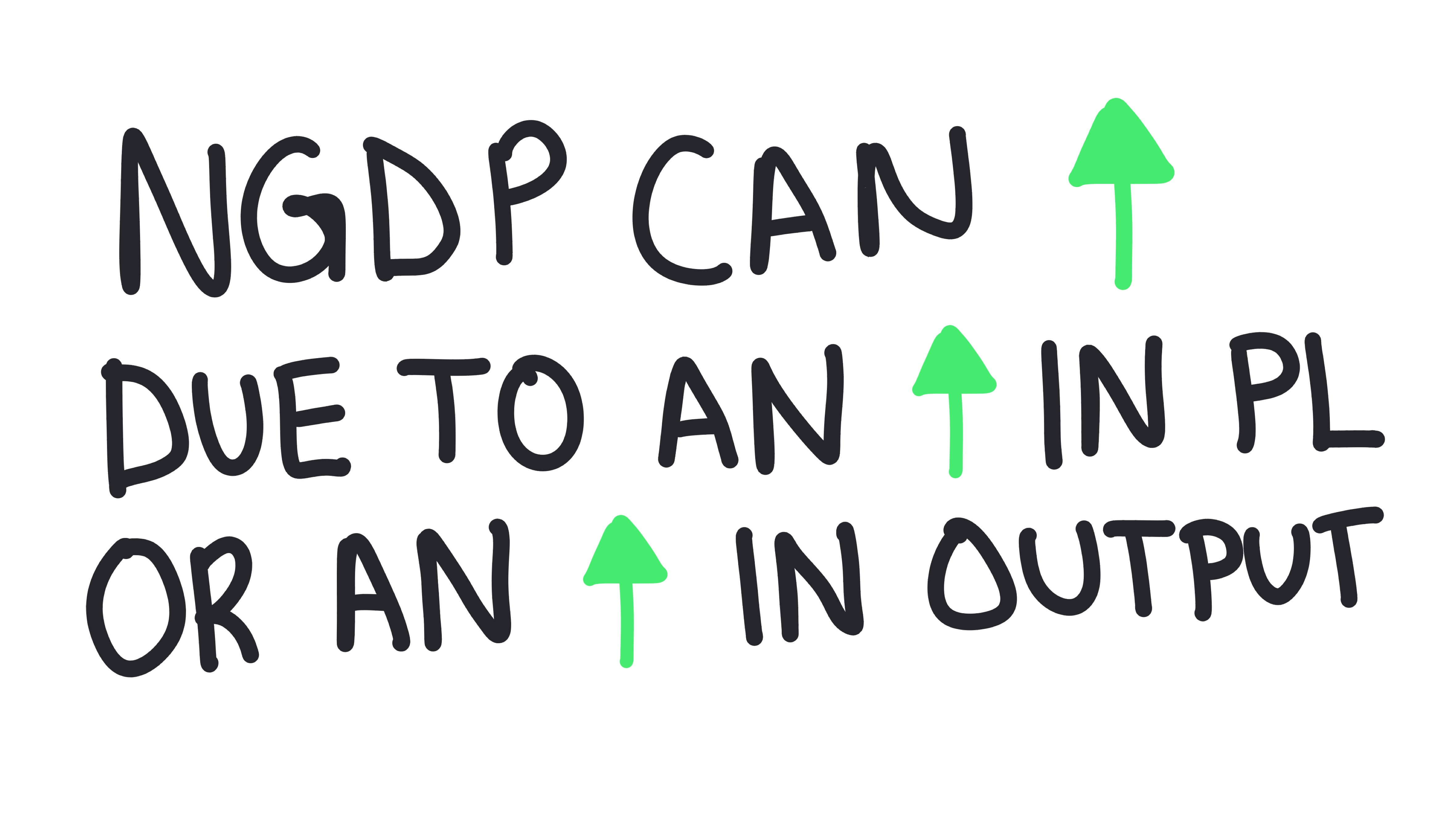 NGDP_2