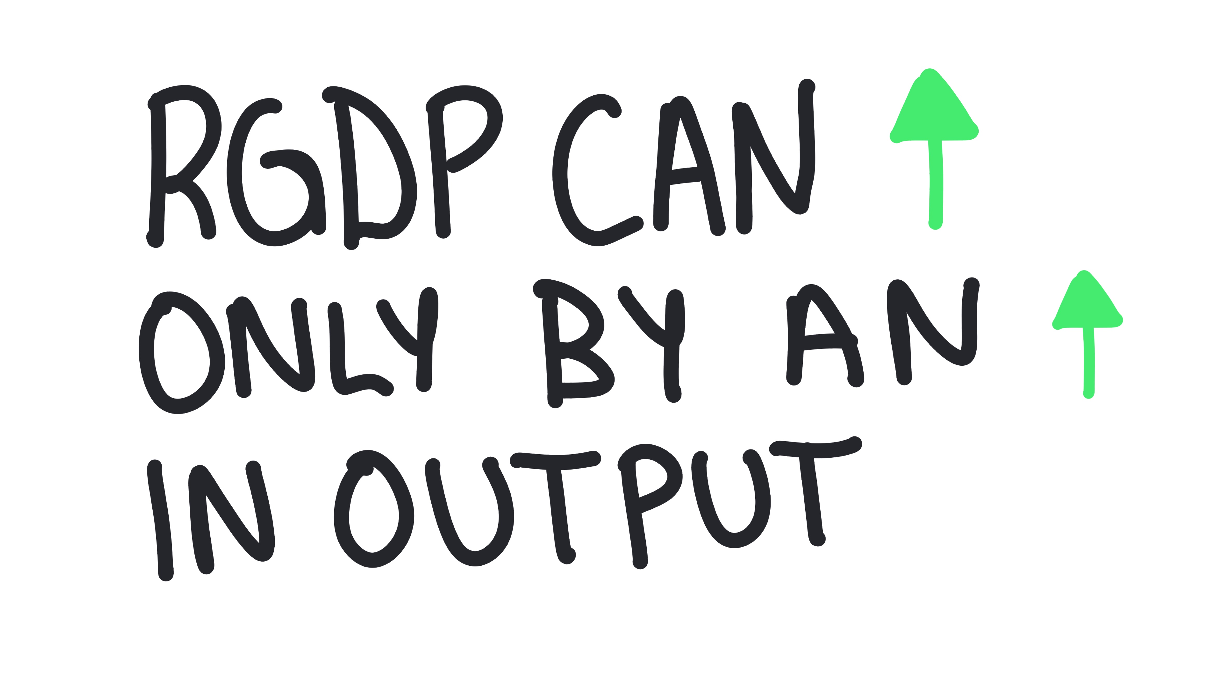 RGDP2